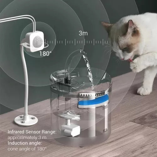 Dispensador Bebedero Agua Automatico Gatos Perros