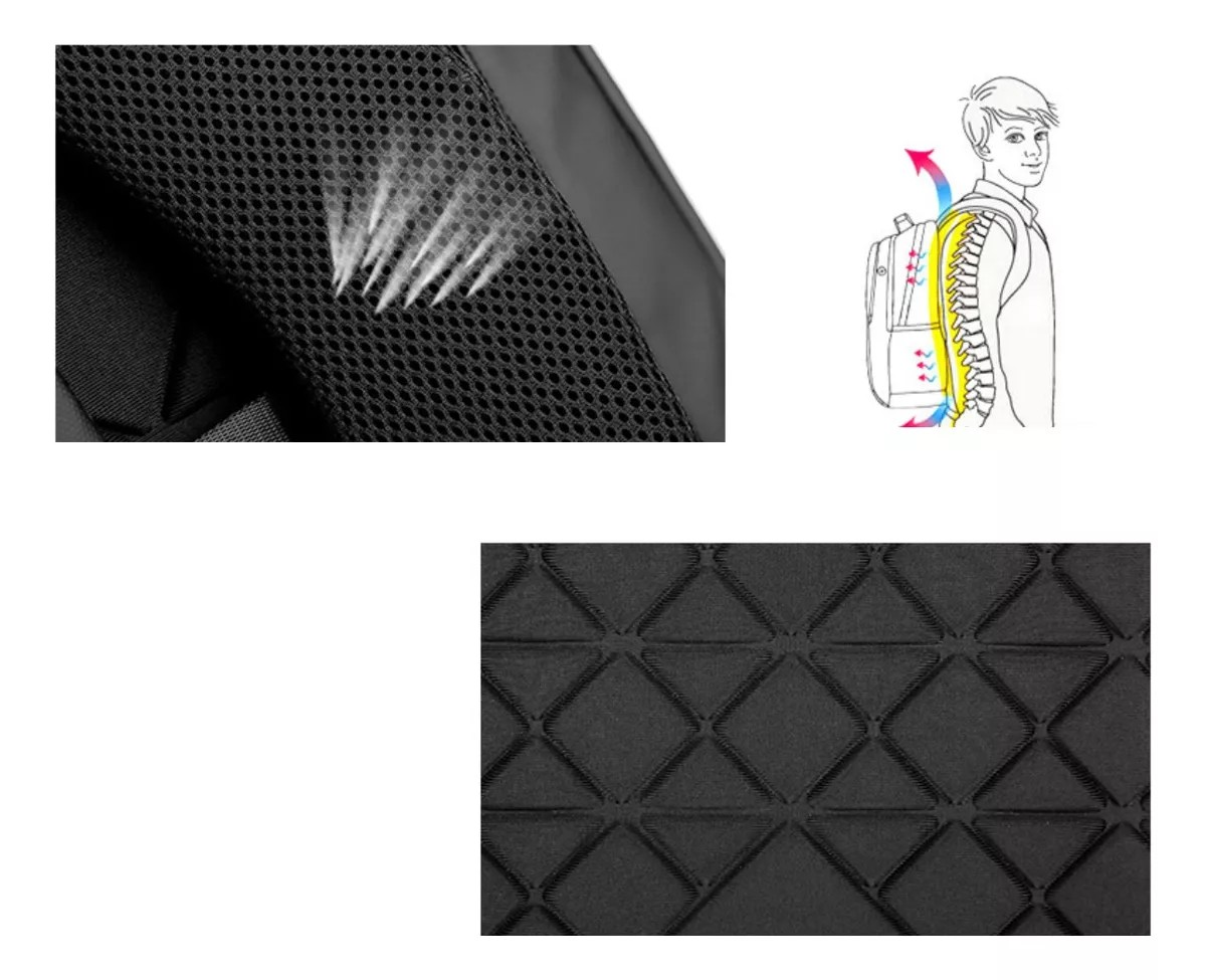 Mochila Maleta Seguridad Antirrobo Impermeable Multifunciona